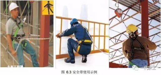 高空作業安全防護措施詳解，高空作業安全防護，關鍵措施全解析